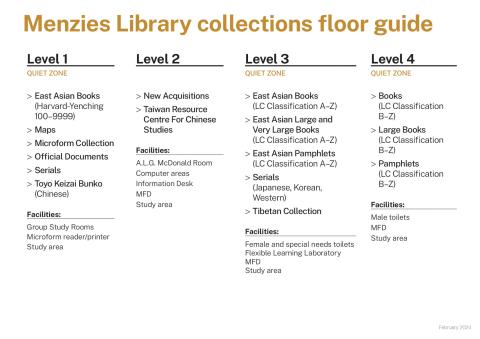 Menzies resources floor guide